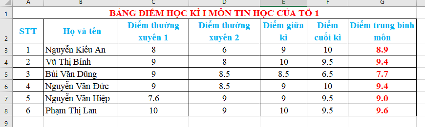 Tài liệu VietJack