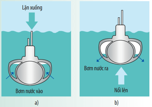 Tài liệu VietJack