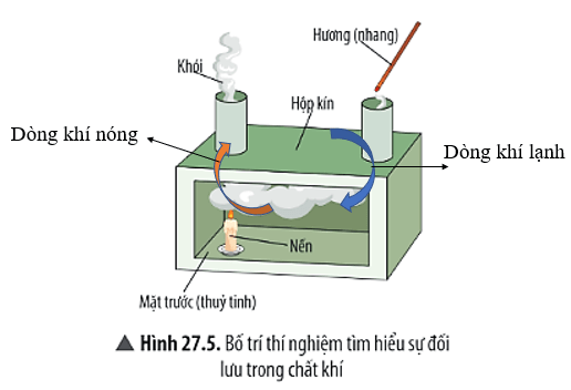 Tài liệu VietJack