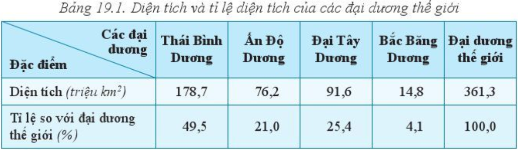 Tài liệu VietJack