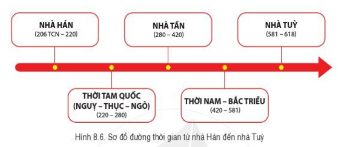 Tài liệu VietJack