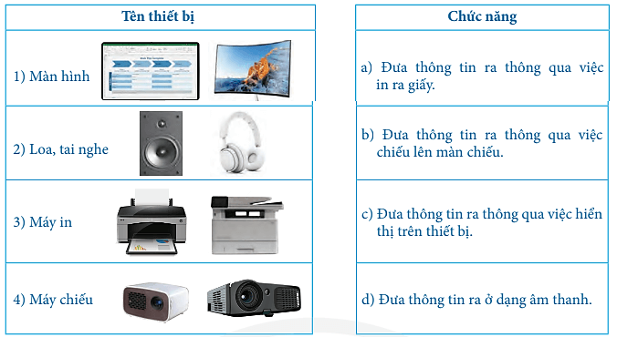 Tài liệu VietJack