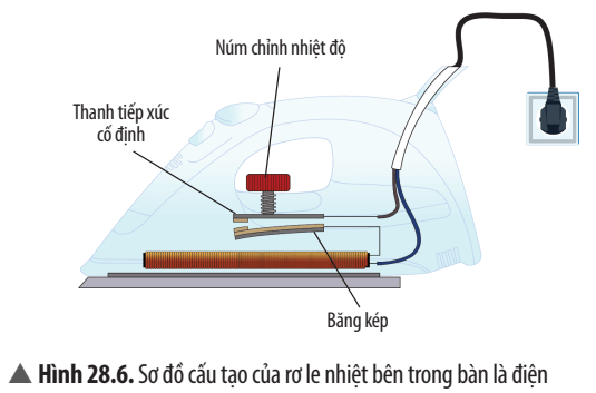 Tài liệu VietJack