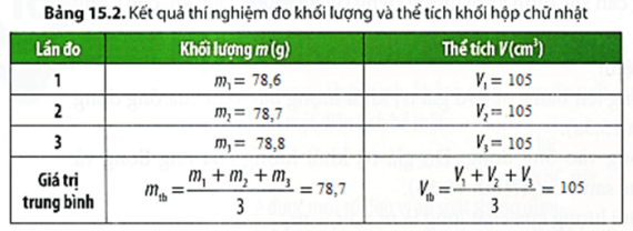 Tài liệu VietJack