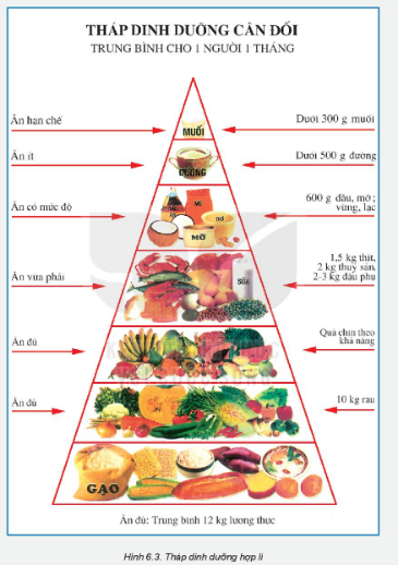 Tài liệu VietJack