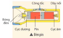 Tài liệu VietJack