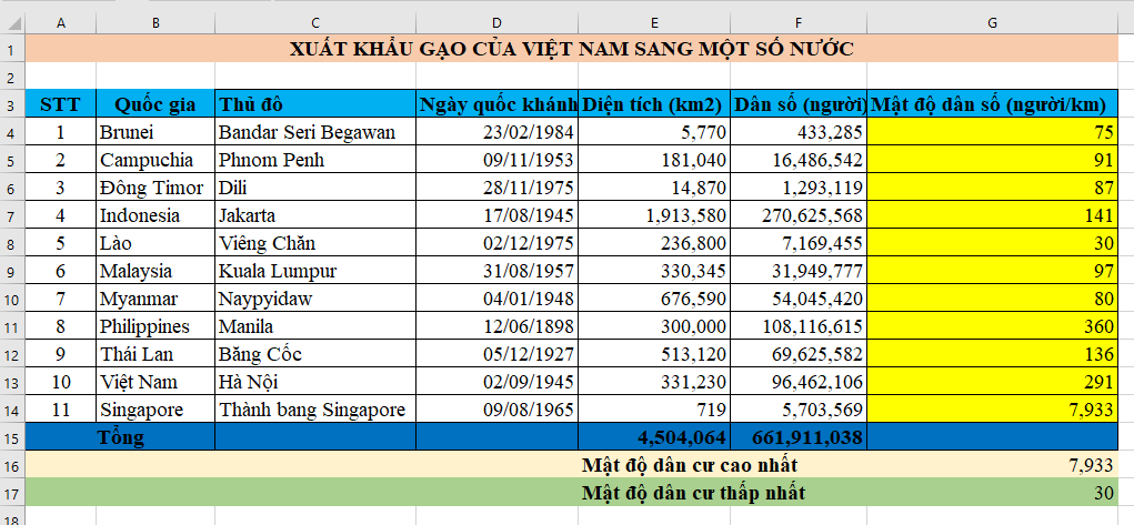 Tài liệu VietJack