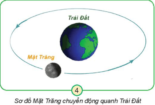 Tài liệu VietJack