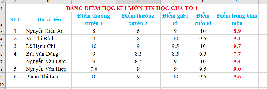 Tài liệu VietJack