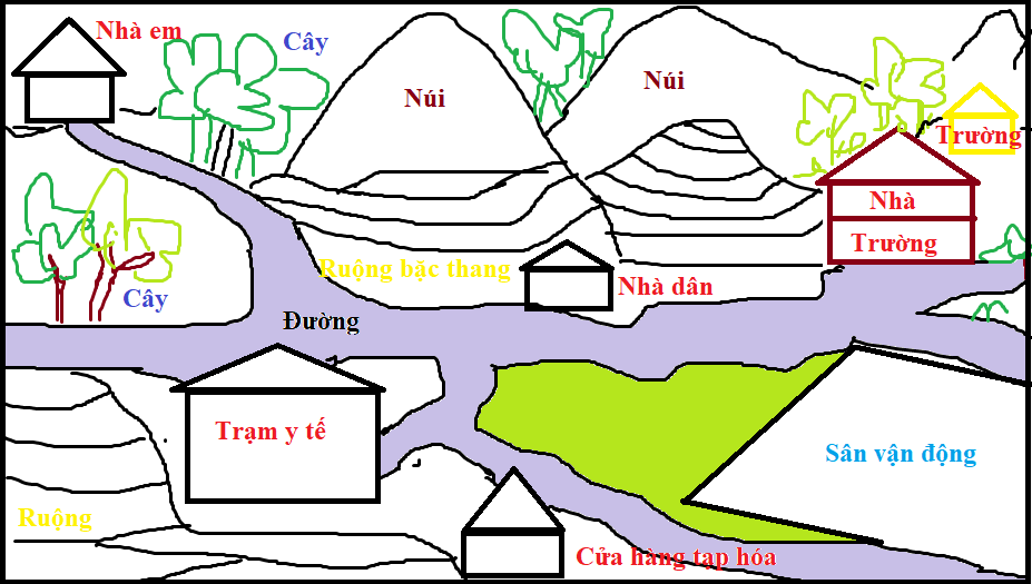 Tài liệu VietJack