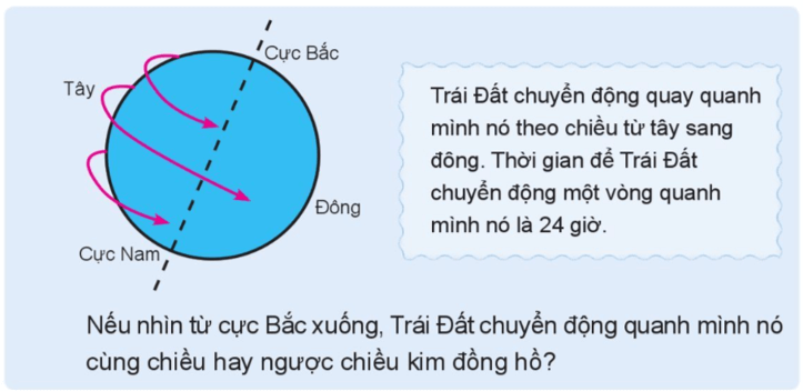 Tài liệu VietJack