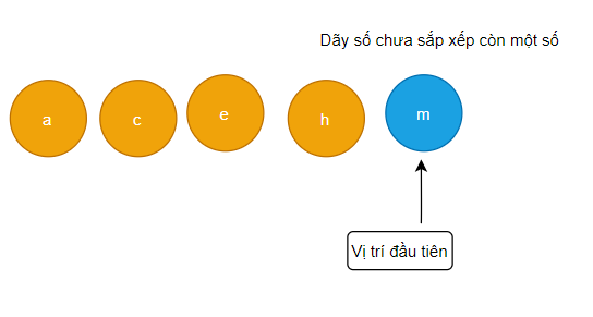 Tài liệu VietJack