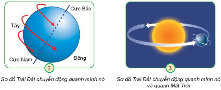 Tài liệu VietJack