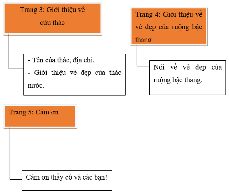 Tài liệu VietJack