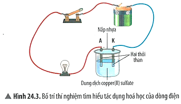 Tài liệu VietJack