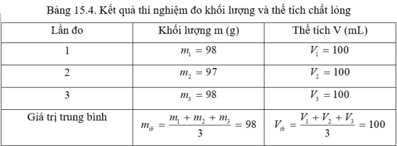 Tài liệu VietJack