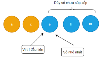 Tài liệu VietJack