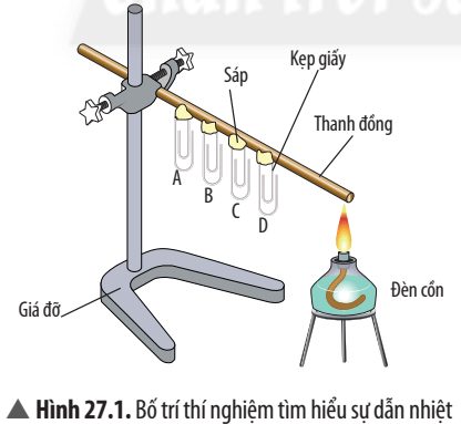 Tài liệu VietJack