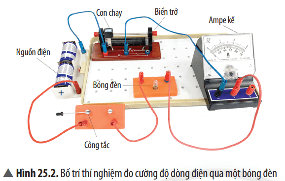 Tài liệu VietJack