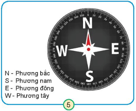 Tài liệu VietJack