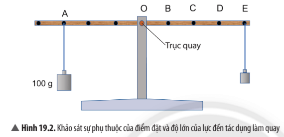 Tài liệu VietJack