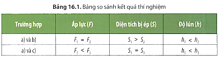 Tài liệu VietJack