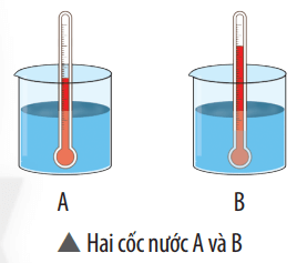 Tài liệu VietJack