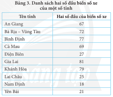 Tài liệu VietJack