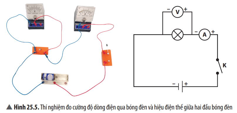 Tài liệu VietJack