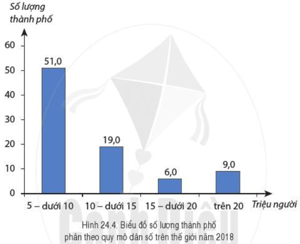 Tài liệu VietJack