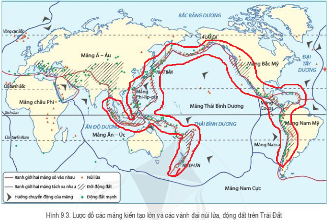 Tài liệu VietJack