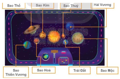 Tài liệu VietJack