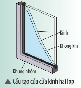 Tài liệu VietJack