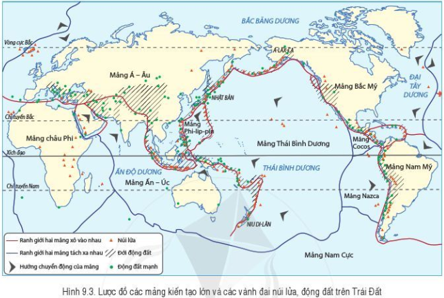 Tài liệu VietJack