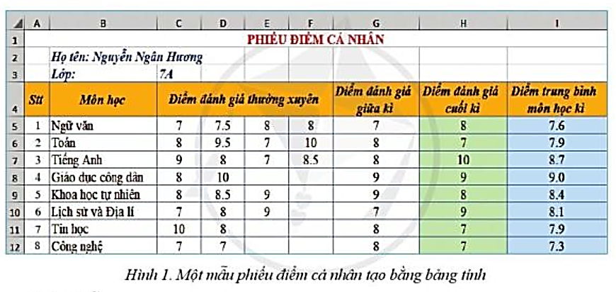 Tài liệu VietJack