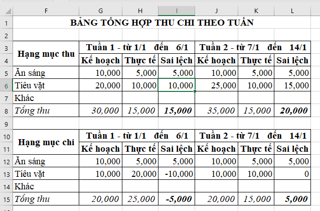 Tài liệu VietJack