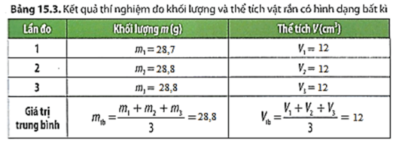 Tài liệu VietJack