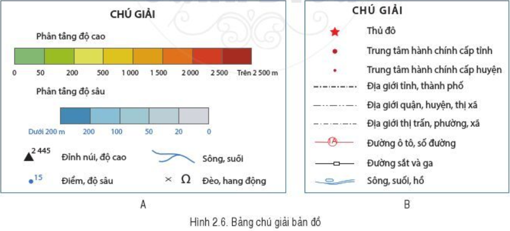 Tài liệu VietJack