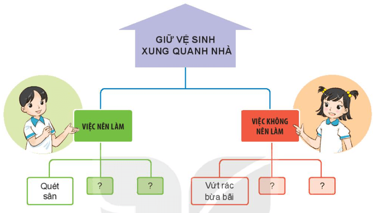 Tài liệu VietJack