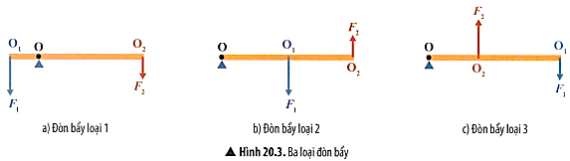 Tài liệu VietJack