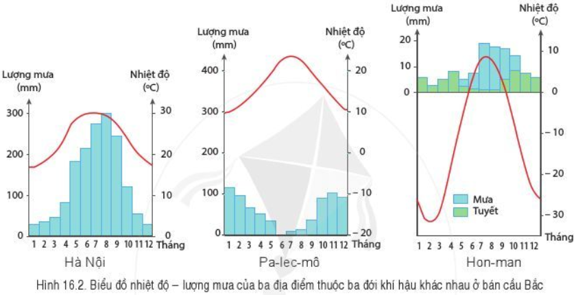 Tài liệu VietJack