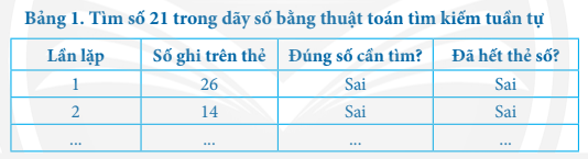 Tài liệu VietJack