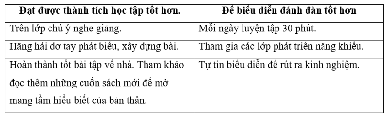 Tài liệu VietJack