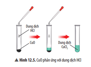 Tài liệu VietJack