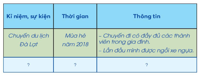 Tài liệu VietJack