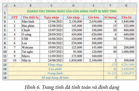 Tài liệu VietJack