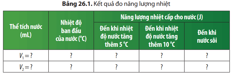 Tài liệu VietJack