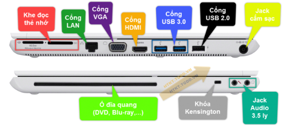 Tài liệu VietJack