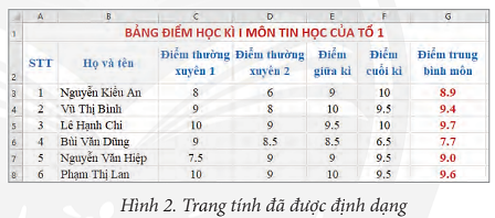 Tài liệu VietJack