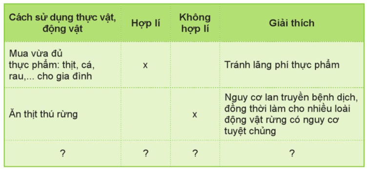 Tài liệu VietJack